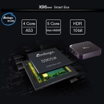 Популярная Смарт ТВ приставка X96 Mini S905W 1гб/8гб + Фильмы + Телевидение. Полностью настроена и готова к работе