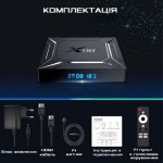 Нова модель смарт-ТВ-приставки X96 M200 4 Гб/32 Гб на базі Android 14 для перегляду фільмів, телепередач та веб-серфінгу з голосовим пультом