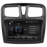 Купить Штатную магнитолу для Renault Sandero 2013+ Dakota 9824 PremiumSound на Android 8 + Голосовое управление + Навител Украина лицензия