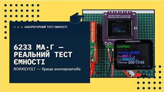 Тест ємності акумулятора ROKKEVOLT